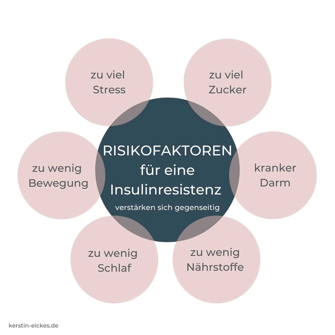 Insulinresistenz: 7 Tipps, die dir helfen