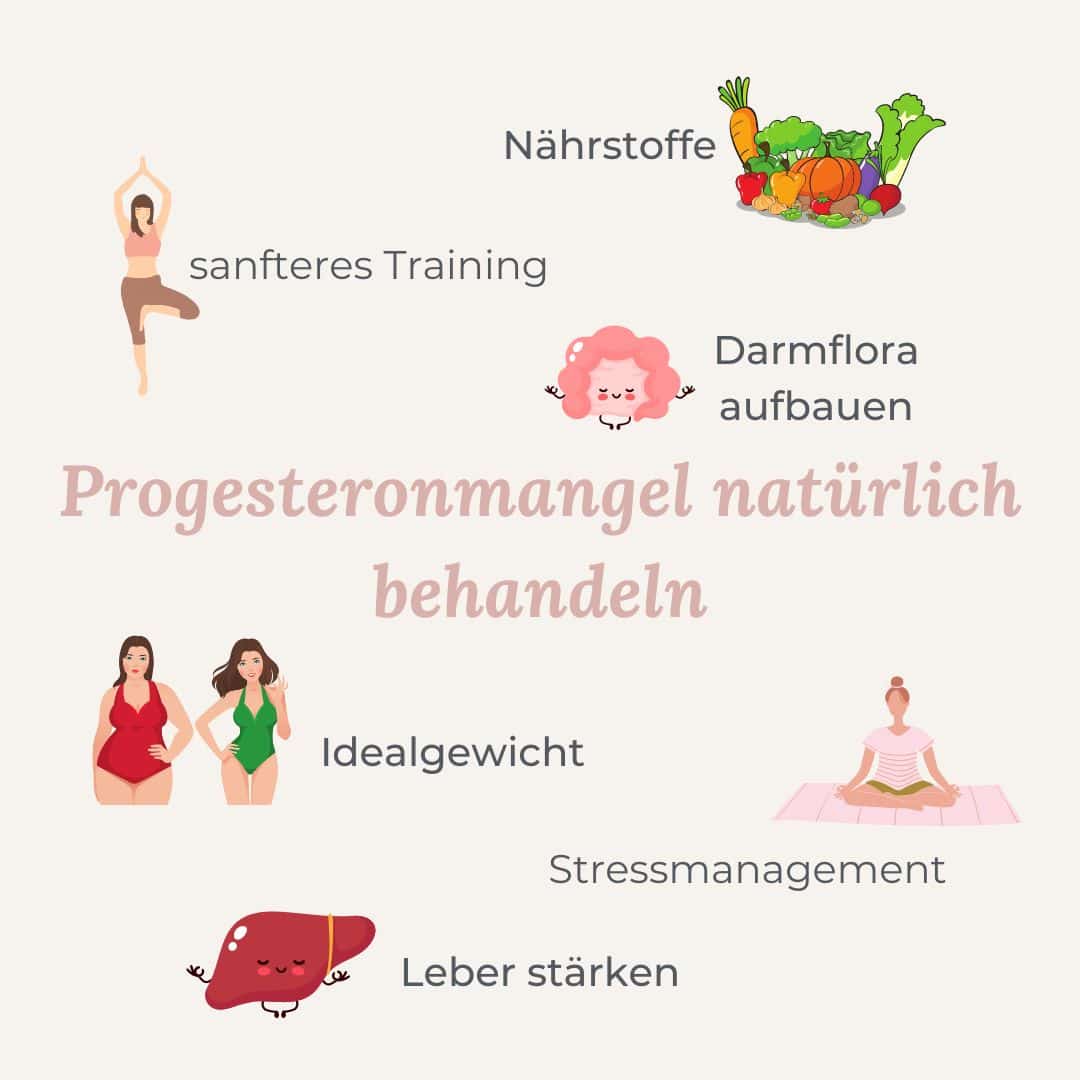 Progesteronmangel so kannst du ihn natürlich behandeln