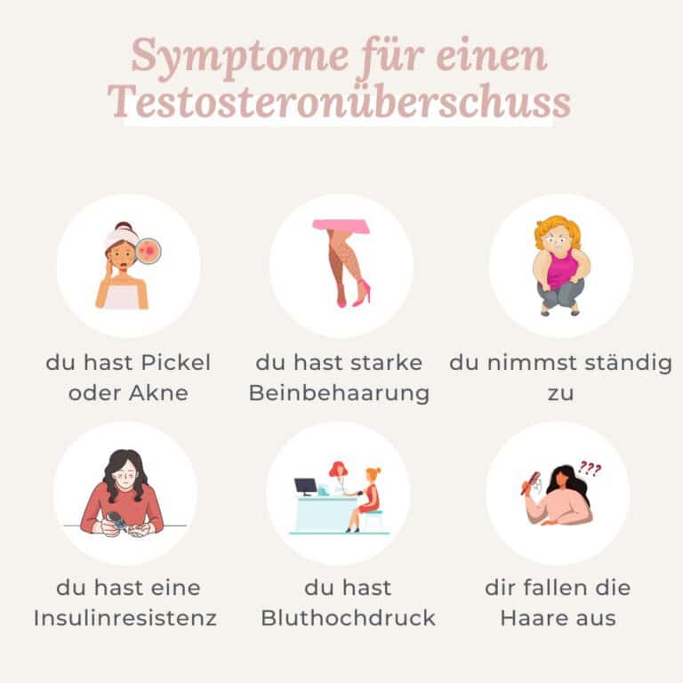 Zu viel Testosteron bei der Frau das kannst du dagegen tun